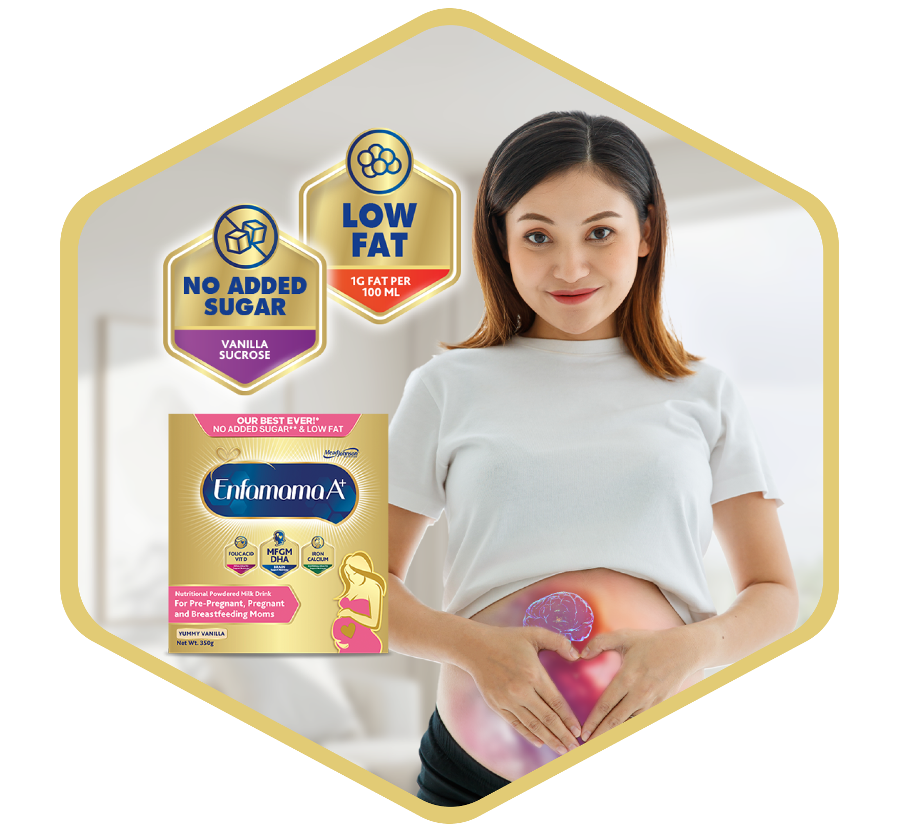 Product and person